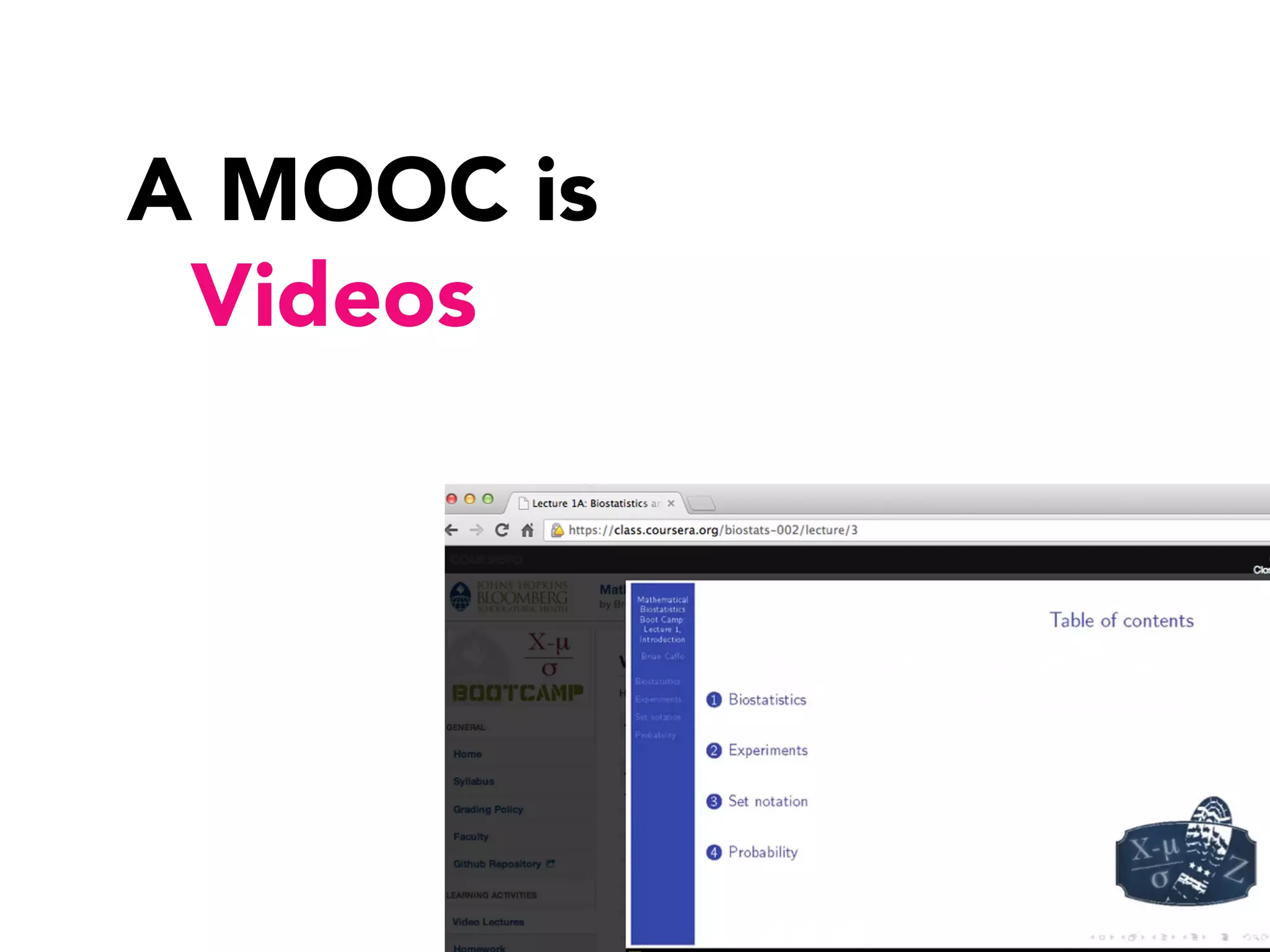 A MOOC is

Videos
 