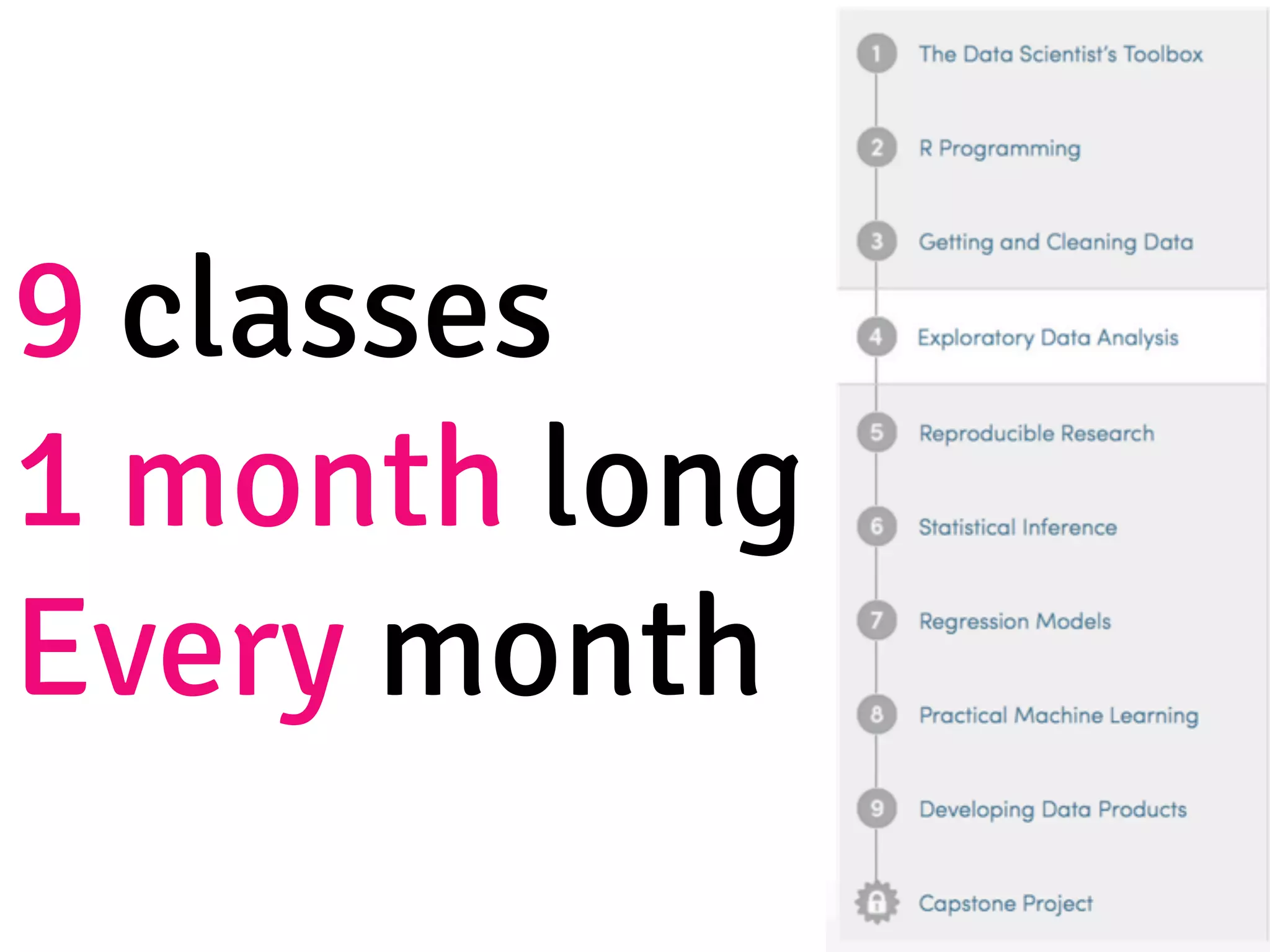 9 classes
1 month long
Every month

 