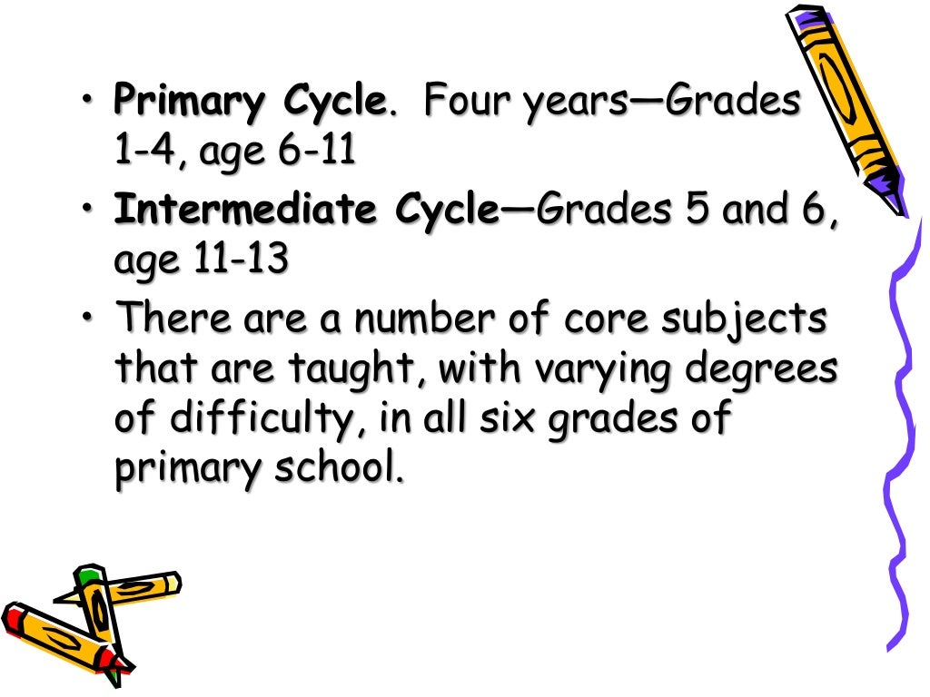 Educational System In The Philippines Quality Education And Access T 