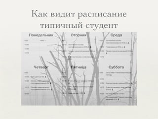 Как видит расписание
типичный студент
 