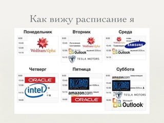 Как вижу расписание я
 