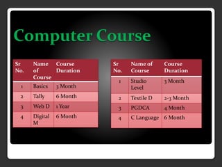 Education | PPTX