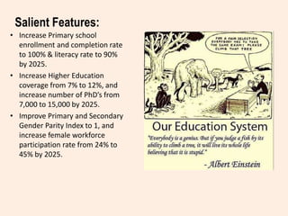 Salient Features:
• Increase Primary school
enrollment and completion rate
to 100% & literacy rate to 90%
by 2025.
• Increase Higher Education
coverage from 7% to 12%, and
increase number of PhD’s from
7,000 to 15,000 by 2025.
• Improve Primary and Secondary
Gender Parity Index to 1, and
increase female workforce
participation rate from 24% to
45% by 2025.
 