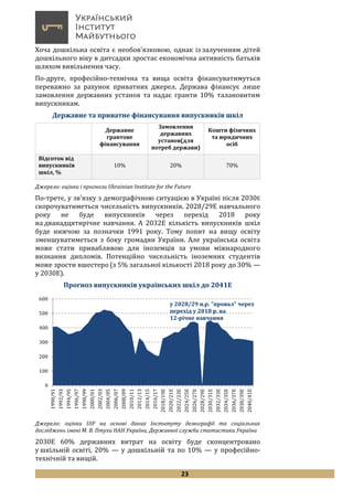 23
Хоча дошкільна освіта є необов’язковою, однак із залученням дітей
дошкільного віку в дитсадки зростає економічна активність батьків
шляхом вивільнення часу.
По-друге, професійно-технічна та вища освіта фінансуватимуться
переважно за рахунок приватних джерел. Держава фінансує лише
замовлення державних установ та надає гранти 10% талановитим
випускникам.
Державне та приватне фінансування випускників шкіл
Державне
грантове
фінансування
Замовлення
державних
установ(для
потреб держави)
Кошти фізичних
та юридичних
осіб
Відсоток від
випускників
шкіл, %
10% 20% 70%
Джерело: оцінки і прогнози Ukrainian Institute for the Future
По-третє, у зв’язку з демографічною ситуацією в Україні після 2030Е
скорочуватиметься чисельність випускників. 2028/29Е навчального
року не буде випускників через перехід 2018 року
на дванадцятирічне навчання. А 2032Е кількість випускників шкіл
буде нижчою за позначки 1991 року. Тому попит на вищу освіту
зменшуватиметься з боку громадян України. Але українська освіта
може стати привабливою для іноземців за умови міжнародного
визнання дипломів. Потенційно чисельність іноземних студентів
може зрости вшестеро (з 5% загальної кількості 2018 року до 30% —
у 2030Е).
Прогноз випускників українських шкіл до 2041Е
Джерело: оцінки UIF на основі даних Інституту демографії та соціальних
досліджень імені М. В. Птухи НАН України, Державної служби статистики України
2030Е 60% державних витрат на освіту буде сконцентровано
у шкільній освіті, 20% — у дошкільній та по 10% — у професійно-
технічній та вищій.
0
100
200
300
400
500
600
1990/91
1992/93
1994/95
1996/97
1998/99
2000/01
2002/03
2004/05
2006/07
2008/09
2010/11
2012/13
2014/15
2016/17
2018/19Е
2020/21Е
2022/23Е
2024/25Е
2026/27Е
2028/29Е
2030/31Е
2032/33Е
2034/35Е
2036/37Е
2038/39Е
2040/41Е
у 2028/29 н.p. "провал" через
перехід у 2018 р. на
12-річне навчання
 