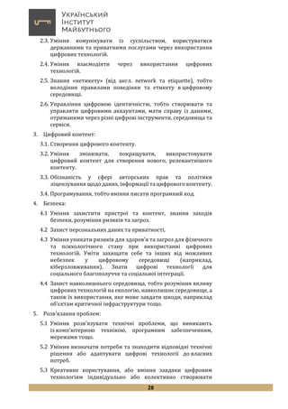 28
2.3. Уміння комунікувати із суспільством, користуватися
державними та приватними послугами через використання
цифрових технологій.
2.4. Уміння взаємодіяти через використання цифрових
технологій.
2.5. Знання «нетикету» (від англ. network та etiquette), тобто
володіння правилами поведінки та етикету в цифровому
середовищі.
2.6. Управління цифровою ідентичністю, тобто створювати та
управляти цифровими аккаунтами, мати справу із даними,
отриманими через різні цифрові інструменти, середовища та
сервіси.
3. Цифровий контент:
3.1. Створення цифрового контенту.
3.2. Уміння змінювати, покращувати, використовувати
цифровий контент для створення нового, релевантнішого
контенту.
3.3. Обізнаність у сфері авторських прав та політики
ліцензування щодо даних, інформації та цифрового контенту.
3.4. Програмування, тобто вміння писати програмний код.
4. Безпека:
4.1 Уміння захистити пристрої та контент, знання заходів
безпеки, розуміння ризиків та загроз.
4.2 Захист персональних даних та приватності.
4.3 Уміння уникати ризиків для здоров'я та загроз для фізичного
та психологічного стану при використанні цифрових
технологій. Уміти захищати себе та інших від можливих
небезпек у цифровому середовищі (наприклад,
кіберзловживання). Знати цифрові технології для
соціального благополуччя та соціальної інтеграції.
4.4 Захист навколишнього середовища, тобто розуміння впливу
цифрових технологій на екологію, навколишнє середовище, а
також їх використання, яке може завдати шкоди, наприклад
об’єктам критичної інфраструктури тощо.
5. Розв’язання проблем:
5.1 Уміння розв’язувати технічні проблеми, що виникають
із комп’ютерною технікою, програмним забезпеченням,
мережами тощо.
5.2 Уміння визначати потреби та знаходити відповідні технічні
рішення або адаптувати цифрові технології до власних
потреб.
5.3 Креативне користування, або вміння завдяки цифровим
технологіям індивідуально або колективно створювати
 