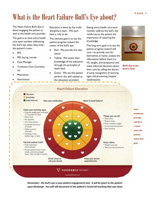 What is the Heart Failure Bull’s Eye about?
The Heart Failure Bull’s Eye is
about engaging the patient as
well as the health care provider.

Education is done by the multidisciplinary team. We each
have a role to do.

The goal is to have every health
care team member addressing
the bull’s eye when they enter
the patient’s room.

The ultimate goal is to see the
patient progress toward the
center of the bull’s eye.



RN



MD during rounds



Transition Care Coordinator



Pharmacist



Nutritionist

Red: We provide the education.



Yellow: We assess their
knowledge of the education
through the principles of
teach back.

Case Manager







Green: We see the patient
perform the skill related to
the education provided.

PAGE

Seeing every health care team
member address the bull’s eye
reinforces to the patient the
importance of acquiring the
knowledge.
The long term goal is to see the
patient progress toward self
care—to provide care for
themselves at home, analyze the
information before them (i.e.
VS, weight, and symptoms) and
make informed decisions about
their care by calling the doctor
at early recognition of warning
signs and preventing hospital
readmissions.

Bull’s Eye in patient’s room

Each
healthcare
provider
will fill in
a heart
when the
patient
meets that
goal.

Remember: the bull’s eye is your patient engagement tool. It will be given to the patient
upon discharge. You will still document in the patient’s record all teaching that was done.

3

 