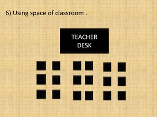6) Using space of classroom .
TEACHER
DESK
 