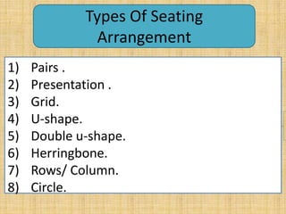 Types Of Seating
Arrangement
1) Pairs .
2) Presentation .
3) Grid.
4) U-shape.
5) Double u-shape.
6) Herringbone.
7) Rows/ Column.
8) Circle.
 