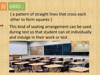 3) GRID :
( a pattern of straight lines that cross each
other to form squares )
This kind of seating arrangement can be used
during test so that student can sit individually
and indulge in their work or test .
 
