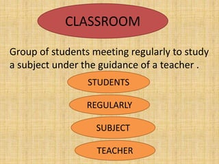 CLASSROOM
Group of students meeting regularly to study
a subject under the guidance of a teacher .
STUDENTS
REGULARLY
SUBJECT
TEACHER
 
