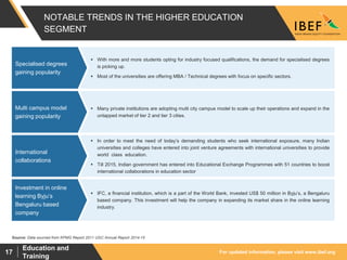 For updated information, please visit www.ibef.org
Education and
Training
17
NOTABLE TRENDS IN THE HIGHER EDUCATION
SEGMENT
Source: Data sourced from KPMG Report 2011 UGC Annual Report 2014-15
 With more and more students opting for industry focused qualifications, the demand for specialised degrees
is picking up.
 Most of the universities are offering MBA / Technical degrees with focus on specific sectors.
Specialised degrees
gaining popularity
 Many private institutions are adopting multi city campus model to scale up their operations and expand in the
untapped market of tier 2 and tier 3 cities.
Multi campus model
gaining popularity
 In order to meet the need of today’s demanding students who seek international exposure, many Indian
universities and colleges have entered into joint venture agreements with international universities to provide
world class education.
 Till 2015, Indian government has entered into Educational Exchange Programmes with 51 countries to boost
international collaborations in education sector
International
collaborations
 IFC, a financial institution, which is a part of the World Bank, invested US$ 50 million in Byju’s, a Bengaluru
based company. This investment will help the company in expanding its market share in the online learning
industry.
Investment in online
learning Byju’s
Bengaluru based
company
 