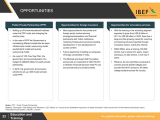 For updated information, please visit www.ibef.org
Education and
Training
23
OPPORTUNITIES
Source: Technopak, India Ratings and Research, UGC Report on “Inclusive and Qualitative expansion of Higher Education” data sourced from PricewaterhouseCoopers report,
PricewaterhouseCoopers, Deloitte, Livemint
Notes: PPP - Public Private Partnership
 Setting up of formal educational institutes
under the PPP mode and enlarging the
existing ones .
 In the case of PPP the Government is
considering different models like the basic
infrastructure model, outsourcing model,
equity/hybrid model and reverse
outsourcing model.
 As a part of 12th Five-Year Plan, the
government announced allocation of a
budget of US$48.8 billion for public private
partnership.
 In 2016, the government announced a
scheme to set up 2,500 model schools
under PPP.
 More opportunities for the private and
foreign sector involve twinning
arrangements/academic and financial
partnership with Indian institutions,
rendering infrastructure services including
development, IT and development of
course content.
 Future opportunity of setting up campuses
of foreign universities in India.
 The Michael and Susan Dell Foundation
announced an investment of US$ 100,074
in Shiksha Financial Services India Pvt Ltd
and provide loans to private schools.
 With the tutoring in the schooling segment
expected to grow from US$ 8 billion in
2011 to US$ 26 billion in 2020, there lies a
large and fast growing market for coaching
and tutoring services imparted through
innovative means, mainly the internet.
 RISE INDIA, aims at training 100,000
drivers over a period of 3 years, impart
training to 2.5 lakh drivers, in the next 7
years.
 Reliance Jio has submitted a proposal to
connect around 38,000 colleges and
provide free Wi-Fi access to 30 million
college students across the country.
Opportunities for foreign investors Opportunities for innovative servicesPublic Private Partnership (PPP)
 