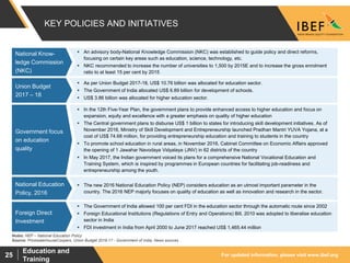 For updated information, please visit www.ibef.org
Education and
Training
25
KEY POLICIES AND INITIATIVES
Source: PricewaterhouseCoopers, Union Budget 2016-17 - Government of India, News sources
 The Government of India allowed 100 per cent FDI in the education sector through the automatic route since 2002
 Foreign Educational Institutions (Regulations of Entry and Operations) Bill, 2010 was adopted to liberalise education
sector in India
 FDI investment in India from April 2000 to June 2017 reached US$ 1,465.44 million
Foreign Direct
Investment
 In the 12th Five-Year Plan, the government plans to provide enhanced access to higher education and focus on
expansion, equity and excellence with a greater emphasis on quality of higher education
 The Central government plans to disburse US$ 1 billion to states for introducing skill development initiatives. As of
November 2016, Ministry of Skill Development and Entrepreneurship launched Pradhan Mantri YUVA Yojana, at a
cost of US$ 74.68 million, for providing entrepreneurship education and training to students in the country
 To promote school education in rural areas, in November 2016, Cabinet Committee on Economic Affairs approved
the opening of 1 Jawahar Navodaya Vidyalaya (JNV) in 62 districts of the country
 In May 2017, the Indian government voiced its plans for a comprehensive National Vocational Education and
Training System, which is inspired by programmes in European countries for facilitating job-readiness and
entrepreneurship among the youth.
Government focus
on education
quality
 As per Union Budget 2017-18, US$ 10.76 billion was allocated for education sector.
 The Government of India allocated US$ 6.89 billion for development of schools.
 US$ 3.86 billion was allocated for higher education sector.
Union Budget
2017 – 18
 An advisory body-National Knowledge Commission (NKC) was established to guide policy and direct reforms,
focusing on certain key areas such as education, science, technology, etc.
 NKC recommended to increase the number of universities to 1,500 by 2015E and to increase the gross enrolment
ratio to at least 15 per cent by 2015
National Know-
ledge Commission
(NKC)
 The new 2016 National Education Policy (NEP) considers education as an utmost important parameter in the
country. The 2016 NEP majorly focuses on quality of education as well as innovation and research in the sector.
National Education
Policy, 2016
Notes: NEP – National Education Policy
 