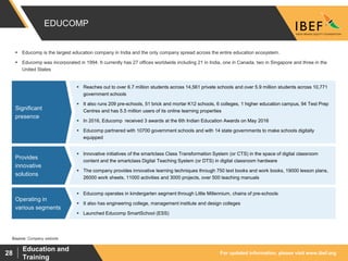 For updated information, please visit www.ibef.org
Education and
Training
28
EDUCOMP
Source: Company website
 Educomp operates in kindergarten segment through Little Millennium, chains of pre-schools
 It also has engineering college, management institute and design colleges
 Launched Educomp SmartSchool (ESS)
Operating in
various segments
 Innovative initiatives of the smartclass Class Transformation System (or CTS) in the space of digital classroom
content and the smartclass Digital Teaching System (or DTS) in digital classroom hardware
 The company provides innovative learning techniques through 750 text books and work books, 19000 lesson plans,
26000 work sheets, 11000 activities and 3000 projects, over 500 teaching manuals
Provides
innovative
solutions
 Educomp is the largest education company in India and the only company spread across the entire education ecosystem.
 Educomp was incorporated in 1994. It currently has 27 offices worldwide including 21 in India, one in Canada, two in Singapore and three in the
United States
 Reaches out to over 6.7 million students across 14,561 private schools and over 5.9 million students across 10,771
government schools
 It also runs 209 pre-schools, 51 brick and mortar K12 schools, 6 colleges, 1 higher education campus, 94 Test Prep
Centres and has 5.5 million users of its online learning properties
 In 2016, Educomp received 3 awards at the 6th Indian Education Awards on May 2016
 Educomp partnered with 10700 government schools and with 14 state governments to make schools digitally
equipped
Significant
presence
 