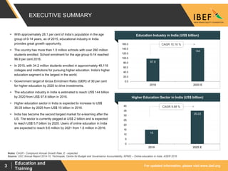 For updated information, please visit www.ibef.org
Education and
Training
3
EXECUTIVE SUMMARY
 With approximately 28.1 per cent of India’s population in the age
group of 0-14 years, as of 2015, educational industry in India
provides great growth opportunity.
 The country has more than 1.5 million schools with over 260 million
students enrolled. School enrolment for the age group 6-14 reached
96.9 per cent 2016.
 In 2015, with 34.2 million students enrolled in approximately 48,116
colleges and institutions for pursuing higher education. India’s higher
education segment is the largest in the world.
 Government target of Gross Enrolment Ratio (GER) of 30 per cent
for higher education by 2020 to drive investments.
 The education industry in India is estimated to reach US$ 144 billion
by 2020 from US$ 97.8 billion in 2016.
 Higher education sector in India is expected to increase to US$
35.03 billion by 2025 from US$ 15 billion in 2016.
 India has become the second largest market for e-learning after the
US. The sector is currently pegged at US$ 2 billion and is expected
to reach US$ 5.7 billion by 2020. Users of online education in India
are expected to reach 9.6 million by 2021 from 1.6 million in 2016.
Source: UGC Annual Report 2014-15, Technopak, Centre for Budget and Governance Accountability, KPMG – Online education in India, ASER 2016
Notes: CAGR - Compound Annual Growth Rate, E - expected
Education Industry in India (US$ billion)
Higher Education Sector in India (US$ billion)
97.8
144
0.0
20.0
40.0
60.0
80.0
100.0
120.0
140.0
160.0
2016 2020 E
15
35.03
0
5
10
15
20
25
30
35
40
2016 2025 E
CAGR 10.16 %
CAGR 9.88 %
 