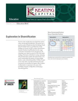 February 2012   Vol. 2   Education Brief




Exploration in Diversification
                           Investors often wonder how many funds they need to
                           reduce risk through diversification. The answer isn’t a
                           specific number of funds, but rather the holdings of each
                           fund. If multiple funds in a portfolio have similar
                           holdings, an investor can fail to achieve diversification
                           benefits. Portfolio A and Portfolio Z in the image
                           contain five mutual funds. Each oval represents the
                           ownership zone, which accounts for 75% of the fund’s
                           holdings. The funds in Portfolio A overlap, indicating
                           that each fund shares similar style characteristics. Too
                           much overlap defeats the purpose of using multiple
                           funds to create a diversified portfolio. Portfolio Z spans
                           across many styles, so positive performance by some
                           investments can neutralize the negative effect of others.
                           As illustrated, it is important to be aware of the
                           possibility of security overlap when constructing a
                           diversified portfolio.




                                                            About Keating Capital

                                                            Keating Capital, Inc. is a business   that has historically been          *Kabam
                                                            development company that              reserved for institutional          *Livescribe
                                                            specializes in making pre-IPO         investors.                          *MBA Polymers
                                                            investments in innovative, high                                           *Metabolon
                                                                                                  Keating Capital shares are traded
                                                            growth private companies that                                             *NeoPhotonics
                                                                                                  on Nasdaq under the ticker
                                                            are committed to and capable of                                           *Solazyme
                                                                                                  symbol KIPO.
                                                            becoming public. We provide                                               *Suniva
                            mb@keatinginvestments.com       individual investors with the         Portfolio Companies:                *Tremor Video
                            (720) 889-0139                  ability to participate in a unique    *Agilyx                             *TrueCar
                            www.KeatingCapital.com          fund that invests in a private        *BrightSource Energy                *XTime
                                                            company's later stage, pre-IPO        *Corsair Components                 *Zoosk
                                                            financing round — an opportunity      *Harvest Power
 
