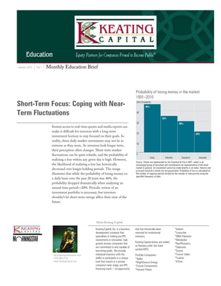 January 2012   Vol.1   Monthly Education Brief




Short-Term Focus: Coping with Near-
Term Fluctuations
                         Instant access to real-time quotes and media reports can
                         make it difficult for investors with a long-term
                         investment horizon to stay focused on their goals. In
                         reality, these daily market movements may not be as
                         extreme as they seem. As investors look longer term,
                         their perception often changes. Short-term market
                         fluctuations can be quite volatile, and the probability of
                         realizing a loss within any given day is high. However,
                         the likelihood of realizing a loss has historically
                         decreased over longer holding periods. The image
                         illustrates that while the probability of losing money on
                         a daily basis over the past 20 years was 46%, the
                         probability dropped dramatically when analyzing an
                         annual time period—20%. Periodic review of an
                         investment portfolio is necessary, but investors
                         shouldn’t let short-term swings affect their view of the
                         future.




                                                          About Keating Capital

                                                          Keating Capital, Inc. is a business   that has historically been          *Kabam
                                                          development company that              reserved for institutional          *Livescribe
                                                          specializes in making pre-IPO         investors.                          *MBA Polymers
                                                          investments in innovative, high                                           *Metabolon
                                                                                                Keating Capital shares are traded
                                                          growth private companies that                                             *NeoPhotonics
                                                                                                on Nasdaq under the ticker
                                                          are committed to and capable of                                           *Solazyme
                                                                                                symbol KIPO.
                                                          becoming public. We provide                                               *Suniva
                          mb@keatinginvestments.com       individual investors with the         Portfolio Companies:                *Tremor Video
                          (720) 889-0139                  ability to participate in a unique    *Agilyx                             *TrueCar
                          www.KeatingCapital.com          fund that invests in a private        *BrightSource Energy                *XTime
                                                          company's later stage, pre-IPO        *Corsair Components
                                                          financing round — an opportunity      *Harvest Power
 