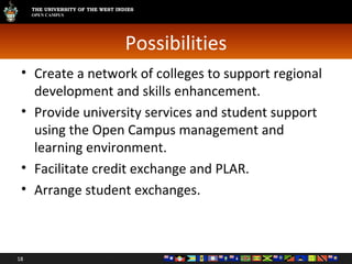 Possibilities Create a network of colleges to support regional development and skills enhancement. Provide university services and student support using the Open Campus management and learning environment. Facilitate credit exchange and PLAR. Arrange student exchanges. 