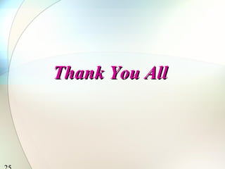 Thank You AllThank You All
 