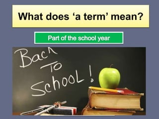 What does ‘a term’ mean?
 