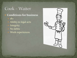 Conditionsfor business18+Ability to legalactsIntegrity No debtsWorkexperiencesCook – Waiter