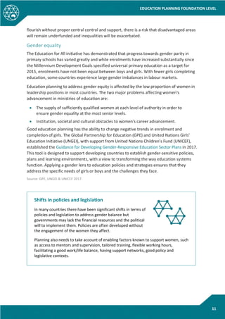 EDUCATION PLANNING FOUNDATION LEVEL
11
flourish without proper central control and support, there is a risk that disadvantaged areas
will remain underfunded and inequalities will be exacerbated.
Gender equality
The Education for All initiative has demonstrated that progress towards gender parity in
primary schools has varied greatly and while enrolments have increased substantially since
the Millennium Development Goals specified universal primary education as a target for
2015, enrolments have not been equal between boys and girls. With fewer girls completing
education, some countries experience large gender imbalances in labour markets.
Education planning to address gender equity is affected by the low proportion of women in
leadership positions in most countries. The two major problems affecting women's
advancement in ministries of education are:
• The supply of sufficiently qualified women at each level of authority in order to
ensure gender equality at the most senior levels.
• Institution, societal and cultural obstacles to women's career advancement.
Good education planning has the ability to change negative trends in enrolment and
completion of girls. The Global Partnership for Education (GPE) and United Nations Girls’
Education Initiative (UNGEI), with support from United Nations Children’s Fund (UNICEF),
established the Guidance for Developing Gender-Responsive Education Sector Plans in 2017.
This tool is designed to support developing countries to establish gender-sensitive policies,
plans and learning environments, with a view to transforming the way education systems
function. Applying a gender lens to education policies and strategies ensures that they
address the specific needs of girls or boys and the challenges they face.
Source: GPE, UNGEI & UNICEF 2017.
Shifts in policies and legislation
In many countries there have been significant shifts in terms of
policies and legislation to address gender balance but
governments may lack the financial resources and the political
will to implement them. Policies are often developed without
the engagement of the women they affect.
Planning also needs to take account of enabling factors known to support women, such
as access to mentors and supervision, tailored training, flexible working hours,
facilitating a good work/life balance, having support networks, good policy and
legislative contexts.
 