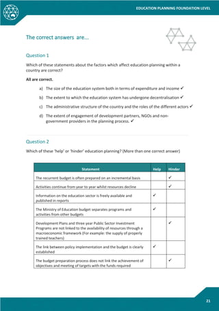 EDUCATION PLANNING FOUNDATION LEVEL
21
The correct answers are...
Question 1
Which of these statements about the factors which affect education planning within a
country are correct?
All are correct.
a) The size of the education system both in terms of expenditure and income 
b) The extent to which the education system has undergone decentralisation 
c) The administrative structure of the country and the roles of the different actors 
d) The extent of engagement of development partners, NGOs and non-
government providers in the planning process. 
Question 2
Which of these ‘help’ or ‘hinder’ education planning? (More than one correct answer)
Statement Help Hinder
The recurrent budget is often prepared on an incremental basis 
Activities continue from year to year whilst resources decline 
Information on the education sector is freely available and
published in reports

The Ministry of Education budget separates programs and
activities from other budgets

Development Plans and three year Public Sector Investment
Programs are not linked to the availability of resources through a
macroeconomic framework (For example: the supply of properly
trained teachers)

The link between policy implementation and the budget is clearly
established

The budget preparation process does not link the achievement of
objectives and meeting of targets with the funds required

 
