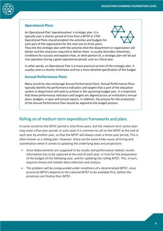 EDUCATION PLANNING FOUNDATION LEVEL
9
Operational Plans
An Operational Plan 'operationalises' a strategic plan. It is
typically over a shorter period of time than a MTSP or LTSP.
Operational Plans should establish the activities and budgets for
each part of the organisation for the next one to three years.
They link the strategic plan with the activities that the department or organisation will
deliver and the resources required to deliver them. It usually describes milestones,
conditions for success and explains how, or what portion of, a strategic plan will be put
into operation during a given operational period, such as a fiscal year.
In other words, an Operational Plan is a more practical version of the strategic plan. It
usually covers a shorter timeframe and has a more detailed specification of the budget.
Annual Performance Plans
Many countries also encourage Annual Performance Plans. Annual Performance Plans
typically identify the performance indicators and targets that a part of the education
system or department will seek to achieve in the upcoming budget year. It is important
that these performance indicators and targets are aligned across an institution's annual
plans, budgets, in-year and annual reports. In addition, the process for the production
of the Annual Performance Plan should be aligned to the budget process.
Rolling on of medium term expenditure frameworks and plans
In some countries the MTEF period is only three years, but the medium-term sector plan
may cover a five-year period. In such cases it is common to roll on the MTEF at the end of
each year by another year, so that the MTEF will always cover a three-year period. This is
often known as a rolling plan. However, there can be some tricky issues of timing and
coordination when it comes to updating the underlying data and projections:
• Since disbursements are supposed to be results and performance related, results
information has to be captured at the end of each year, in time for the preparation
of the budget of the following year, and for updating the rolling MTEF. This, in turn,
requires timely and reliable data collection and analysis.
• The problem will be compounded under conditions of a decentralised MTEF, since
provincial MTEFs depend on the national MTEF to be available first, before the
provinces can finalise their MTEF.
 