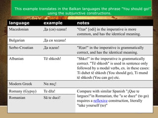 This example translates in the Balkan languages the phrase "You should go!",
                     using the subjunctive constructions.

language           example           notes
Macedonian         Да (си) одиш!     "Оди" [odi] in the imperative is more
                                     common, and has the identical meaning.
Bulgarian          Да си ходиш!
Serbo-Croatian     Да идеш!          "Иди!" in the imperative is grammatically
                                     correct, and has the identical meaning.
Albanian           Të shkosh!        "Shko!" in the imperative is grammatically
                                     correct. "Të shkosh" is used in sentence only
                                     followed by a modal verbs, ex. in these cases:
                                     Ti duhet të shkosh (You should go), Ti mund
                                     të shkosh (You can go) etc.
Modern Greek       Να πας!
Romany (Gypsy)     Te dža!           Compare with similar Spanish "¡Que te
Romanian           Să te duci!       largues!"in Romanian, the "a se duce" (to go)
                                     requires a reflexive construction, literally
                                     "take yourself (to)"
 