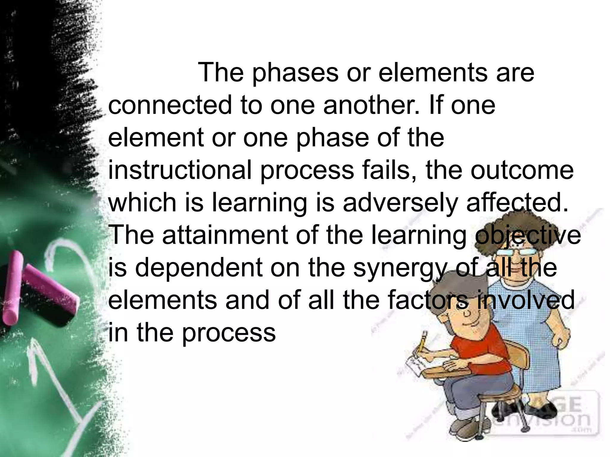 The phases or elements are
connected to one another. If one
element or one phase of the
instructional process fails, the outcome
which is learning is adversely affected.
The attainment of the learning objective
is dependent on the synergy of all the
elements and of all the factors involved
in the process
 