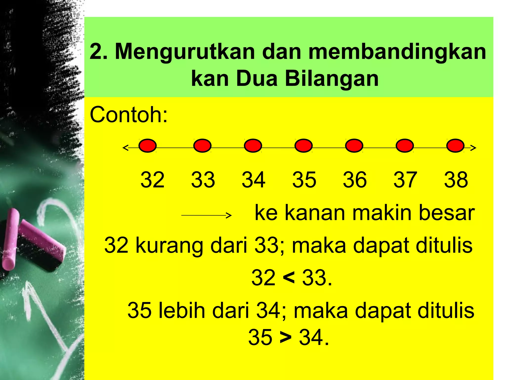 2. Mengurutkan dan membandingkan
kan Dua Bilangan
Contoh:
32 33 34 35 36 37 38 
ke kanan makin besar
32 kurang dari 33; maka dapat ditulis
 32 < 33.
    35 lebih dari 34; maka dapat ditulis 
35 > 34.
 
