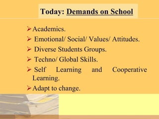 Today: Demands on School
Academics.
 Emotional/ Social/ Values/ Attitudes.
 Diverse Students Groups.
 Techno/ Global Skills.
 Self Learning and Cooperative
Learning.
Adapt to change.

 