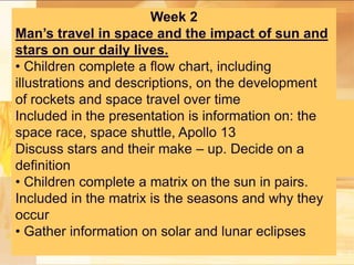 Week 2
Man’s travel in space and the impact of sun and
stars on our daily lives.
• Children complete a flow chart, including
illustrations and descriptions, on the development
of rockets and space travel over time
Included in the presentation is information on: the
space race, space shuttle, Apollo 13
Discuss stars and their make – up. Decide on a
definition
• Children complete a matrix on the sun in pairs.
Included in the matrix is the seasons and why they
occur
• Gather information on solar and lunar eclipses

 