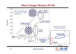 PhasePhase--Change Memory (PCM)Change Memory (PCM)
Sub-threshold behavior
SET current
READ voltage
RESET current
Repr. from Wutting and
Yamada, Nature Mater.
6, 824 (2007)
Massimo Rudan
University of Bologna
10
exponential
Ohmic
Sub-threshold behavior
(courtesy: D. Ielmini)
THRESHOLD
voltage
 