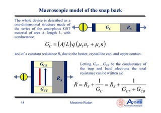 GC RS
The whole device is described as a
one-dimensional structure made of
the series of the amorphous GST
material of area A, length L, with
conductance
( ) ( )nnqLAG nTTC µµ +=
and of a constant resistance RS due to the heater, crystalline cap, and upper contact.
Macroscopic model of the snap backMacroscopic model of the snap back
Massimo Rudan
University of Bologna
14
GCT
GCB
RS
Letting GCT , GCB be the conductance of
the trap and band electrons the total
resistance can be written as:
CBCT
S
C
S
GG
R
G
RR
+
+=+=
11
 