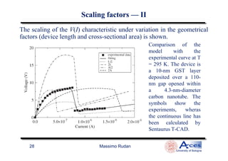 Scaling factorsScaling factors —— IIII
The scaling of the V(I) characteristic under variation in the geometrical
factors (device length and cross-sectional area) is shown.
Comparison of the
model with the
experimental curve at T
= 295 K. The device is
a 10-nm GST layer
deposited over a 110-
Massimo Rudan
University of Bologna
28
nm gap opened within
a 4.3-nm-diameter
carbon nanotube. The
symbols show the
experiments, wheras
the continuous line has
been calculated by
Sentaurus T-CAD.
 