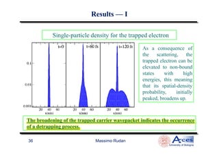 Single-particle density for the trapped electron
As a consequence of
the scattering, the
trapped electron can be
elevated to non-bound
states with high
energies, this meaning
ResultsResults —— II
Massimo Rudan
University of Bologna
36
energies, this meaning
that its spatial-density
probability, initially
peaked, broadens up.
The broadening of the trapped carrier wavepacket indicates the occurrence
of a detrapping process.
 
