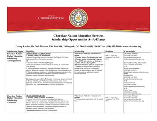 Cherokee Nation Education Services
                                                           Scholarship Opportunities At-A-Glance

         Group Leader, Dr. Neil Morton, P.O. Box 948, Tahlequah, OK 74465 ~(800) 256-0671 or (918) 453-5000~ www.cherokee.org

Scholarship Types   Eligibility                                                              Scholarship                                    Deadline              Contact Info
Cherokee Nation     UNDERGRADUATE PROGRAMS                                                   *Students are limited to 8 semesters of                              Jan Grogan, Manager
                    ~Cherokee Nation Pell Scholarship                                        funding                                        June 11, 2010 for     453-5000 Ext. 4980
Higher Education    Cherokee Nation tribal citizens who qualify for Federal Pell Grant       ~Cherokee Nation Pell Scholarship, and         Academic Year 2010-   jan-grogan@cherokee.org
Scholarship         funding regardless of permanent residence                                ~Cherokee Nation Scholarship Program           2011                  highereducation@cherokee.org
-Undergraduate      OR                                                                       *Up to $2,000 per semester as funding is
                    ~Cherokee Nation Scholarship Program                                     available, effective Spring 2010                                     Contact/Counseling Information
                    Cherokee Nation tribal citizens who do not qualify for Federal Pell      *Part Time Students’ awards are prorated                             *Use Last Name First Initial
                    Grant funding:                                                           **Students not awarded for scholarship                               A-G
                    1) Whose permanent residency is within the Cherokee Nation area,         funding will be placed on a waiting list.                            Krista Boston-Stalnaker
                    which is defined as counties within the Cherokee Nation boundaries; or   Students on the waiting list may be selected                         453-5000 Ext. 6951
                    2) Whose permanent residency is within the contiguous counties to the    for scholarships as additional funding                               krista-boston-stalnaker@cherokee.org
                    Cherokee Nation boundaries (including contiguous counties in             becomes available.                                                   H-M
                    Arkansas, Kansas, Missouri, and Oklahoma).                                                                                                    Brenda Butler
                                                                                                                                                                  453-5000 Ext. 3948
                    Selection preferences: First Preference: Continuing students (Funded                                                                          brenda-butler@cherokee.org
                    in ‘09 and ‘10); Second Preference: Classification order of new                                                                               N-T
                    applicants (Senior, Junior, Sophomore, Freshman) by date of completed                                                                         Valerie Patterson
                    application; and Third Preference: Academic performance.                                                                                      453-5000 Ext 5308
                                                                                                                                                                  valerie-patterson@cherokee.org
                                                                                                                                                                  U-Z
                                                                                                                                                                  Taryn Taylor
                                                                                                                                                                  453-5000 Ext. 5322
                                                                                                                                                                  taryn-taylor@cherokee.org
Cherokee Nation     GRADUATE PROGRAMS                                                        *Students are limited to 6 semesters of                              Jan Grogan, Manager
                    ~Cherokee Nation Graduate Scholarship                                    funding)                                       June 11, 2010 for     453-5000 Ext. 4980
Higher Education
                    Cherokee Nation Tribal citizens seeking graduate degrees:                **Undergraduate applications will be funded    Academic Year 2010-   jan-grogran@cherokee.org
Scholarship         1) Whose permanent residency is within the Cherokee Nation area,         first.                                         2011                  highereducation@cherokee.org
-Graduate           which is defined as counties within the Cherokee boundaries, or 2)
                    Whose permanent residency is within the contiguous counties to the
                    Cherokee Nation boundaries, (including contiguous counties in
                    Arkansas, Kansas, Missouri, and Oklahoma)
                    *Selection Preferences: Same as Undergraduate
 