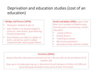 Deprivation and education studies (cost of an 
education) 
 