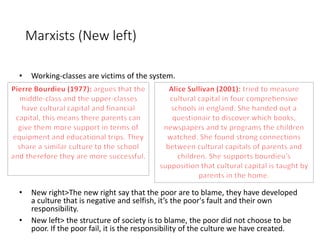 Marxists (New left) 
• Working-classes are victims of the system. 
• New right>The new right say that the poor are to blame, they have developed 
a culture that is negative and selfish, it’s the poor's fault and their own 
responsibility. 
• New left> the structure of society is to blame, the poor did not choose to be 
poor. If the poor fail, it is the responsibility of the culture we have created. 
 