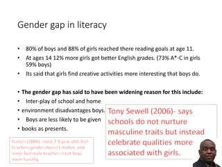 Gender gap in literacy 
• 80% of boys and 88% of girls reached there reading goals at age 11. 
• At ages 14 12% more girls got better English grades. (73% A*-C in girls 
59% boys) 
• Its said that girls find creative activities more interesting that boys do. 
• The gender gap has said to have been widening reason for this include: 
• Inter-play of school and home 
• environment disadvantages boys. 
• Boys are less likely to be given 
• books as presents. 
 
