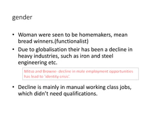 gender 
• Woman were seen to be homemakers, mean 
bread winners.(functionalist) 
• Due to globalisation their has been a decline in 
heavy industries, such as iron and steel 
engineering etc. 
• Decline is mainly in manual working class jobs, 
which didn’t need qualifications. 
 