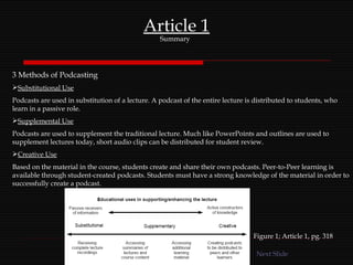 Article 1 Summary 3 Methods of Podcasting Substitutional Use Podcasts are used in substitution of a lecture. A podcast of the entire lecture is distributed to students, who learn in a passive role. Supplemental Use Podcasts are used to supplement the traditional lecture. Much like PowerPoints and outlines are used to supplement lectures today, short audio clips can be distributed for student review. Creative Use Based on the material in the course, students create and share their own podcasts. Peer-to-Peer learning is available through student-created podcasts. Students must have a strong knowledge of the material in order to successfully create a podcast. Figure 1; Article 1, pg. 318 Next Slide 