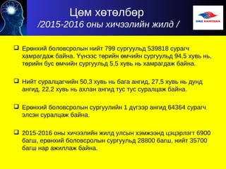 Ц м х т лб рө ө ө ө
/2015-2016 оны хичээлийн жилд /
 Ер нхий боловсролын нийт 799 сургуульд 539818 сурагчө
хамрагдаж байна. нээс т рийн мчийн сургуульд 94,5 хувь нь,Үү ө ө
т рийн бус мчийн сургуульд 5,5 хувь нь хамрагдаж байна.ө ө
 Нийт суралцагчийн 50,3 хувь нь бага ангид, 27,5 хувь нь дунд
ангид, 22,2 хувь нь ахлан ангид тус тус суралцаж байна.
 Ер нхий боловсролын сургуулийн 1 д гээр ангид 64364 сурагчө ү
элсэн суралцаж байна.
 2015-2016 оны хичээлийн жилд улсын хэмжээнд цэцэрлэгт 6900
багш, ер нхий боловсролын сургуульд 28800 багш, нийт 35700ө
багш нар ажиллаж байна.
 