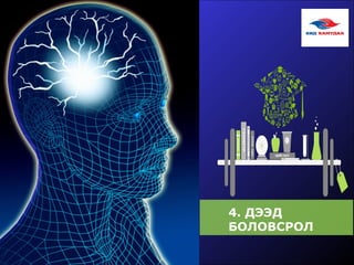 4. ДЭЭД
БОЛОВСРОЛ
 