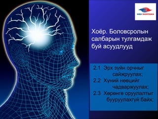 Хоёр. Боловсролын
салбарын тулгамдаж
буй асуудлууд
2.1 Эрх зүйн орчныг
сайжруулах;
2.2 Хүний нөөцийг
чадваржуулах;
2.3 Хөрөнгө оруулалтыг
бууруулахгүй байх;
 