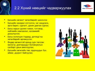 2.2 Хүний нөөцийг чадваржуулах
 Багшийн х гжил” х т лб рийг шинэчлэхө ө ө ө
 Багшийн захирал сэтгэлгээ, чиг хандлага,
арга барил, сургалт, дахин давтан сургах;
 Багш нарын цалинг нэмэх, тэтгэвэр,
нийгмийн хамгаалал, халамжийг
дээшл лэхүү ;
 Багш солилцоо /гадаад, дотоод/-ны
х т лб рийг рг ж лэхө ө ө ө ө үү ;
 нд р х гжилтэй оронд сурч т гсс нӨ ө ө ө ө
магистр, докторуудыг боловсролын
салбарт урьж ажиллуулах;
 Багшийн х гжлийн т в, ордонуудыг б хө ө ү
аймаг, д рэгт байгуулахүү ;
 