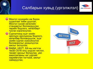 Салбарын хувьд ( ргэлжлэл)ү
Монгол хүүхдийн иж бүрэн
судалгааг хийж дуусган,
Монгол хүний хөгжлийн
стандартыг боловсруулан
төрийн бодлого, хөтөлбөрт
тусган хэрэгжүүлэх;
Сургалтанд эцэг эхийн
оролцох оролцооны бодлого,
хөтөлбөр боловсруулж, эцэг
эхийн сурган хүмүүжүүлэх
боловсролыг дээшлүүлэх
ажлыг эхлүүлэх;
БМДИ, НБҮТ, БХ-ны нэгтгэх
төсөл 2016 оны үндсэн чиглэл,
төсөвт орсныг болиулах, үйл
ажиллагааны чиг үүргийг
нарийвчлан тогтоож, ажлыг
сайжруулах;
 