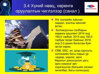 3.4 Х ний н ц, х р нгү өө ө ө ө
оруулалтын чиглэлээр (санал )
Нэг хүүхдийн хувьсах
зардал, хоолны мөнгийг
өсгөх;
Боловсролын салбарын
хөрөнгө оруулалт 2014 онд
190,0 тэрбум, 2015 онд 150,0
тэрбум төгрөг байсныг 2016
онд 2-3 дахин багасгаж буйг
эргэж харах;
СӨБ, ЕБС, их, дээд сургууль,
коллежийн багш нарын ур
чадвар, мэдлэг, арга
барилыг дээшлүүлэх цогц
арга хэмжээг авч
хэрэгжүүлэх (багшийн хөгжил
хөтөлбөр, багш солилцоо);
 