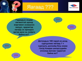 Яагаад ???
Гадаадын өндөр
хөгжилтэй оронд
мэргэжил эзэмшсэн
залуус, эрдэмтэд
яагаад эх орондоо
эргэж ирэх нь хойрго
байна вэ?
Дотоодын 100 гаруй их дээд
сургуулиас яагаад 1 ч
сургууль дэлхийд биш юмаа
гэхэд Азидаа шилдгүүдийн
эгнээнд жагсаж чадахгүй
байна вэ?
???
 